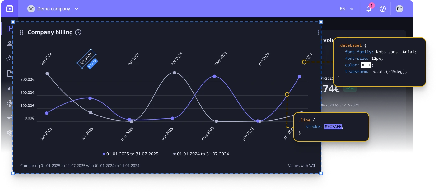 MoloniON client area dashboard